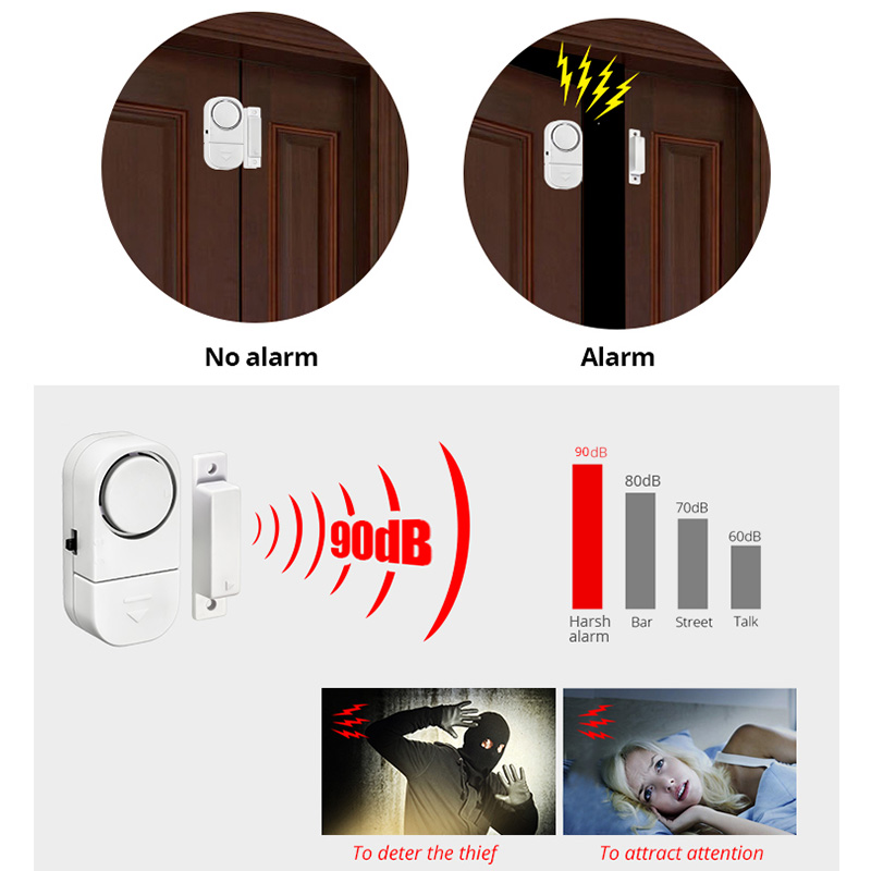 Kerui-ワイヤレス独立ドアセンサー,盗難防止セキュリティ - Door Stop Alarm のレビューと価格