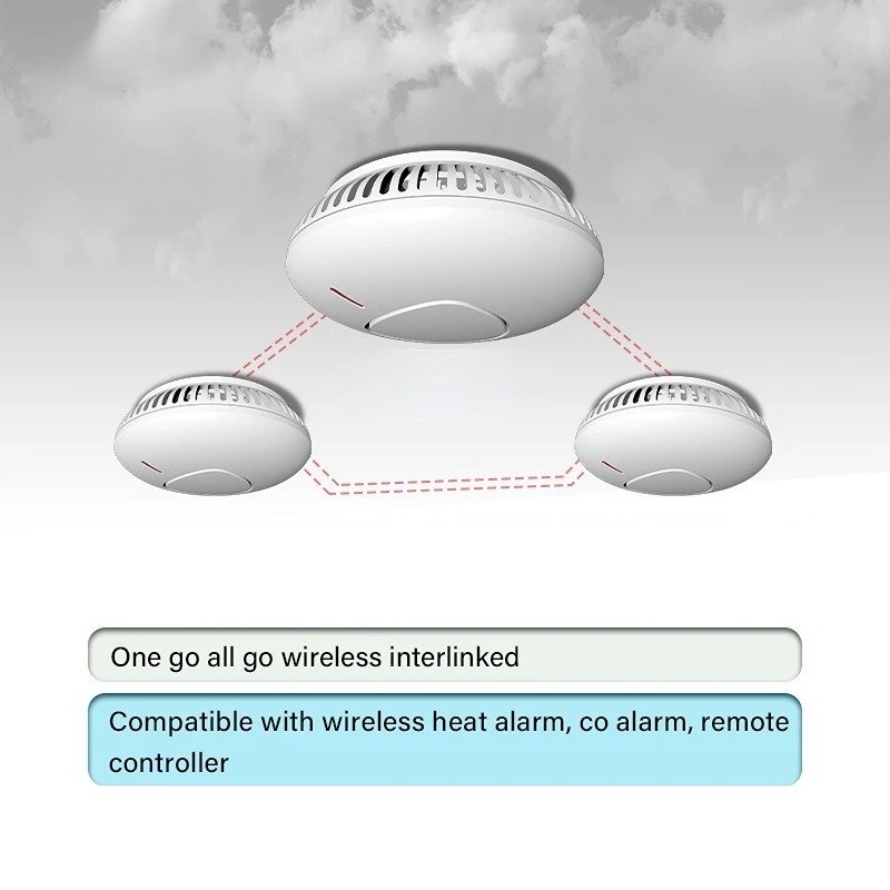 スマートホームセキュリティ警報システム連動煙感知器 - Smoke Detector Interconnected のレビューと価格