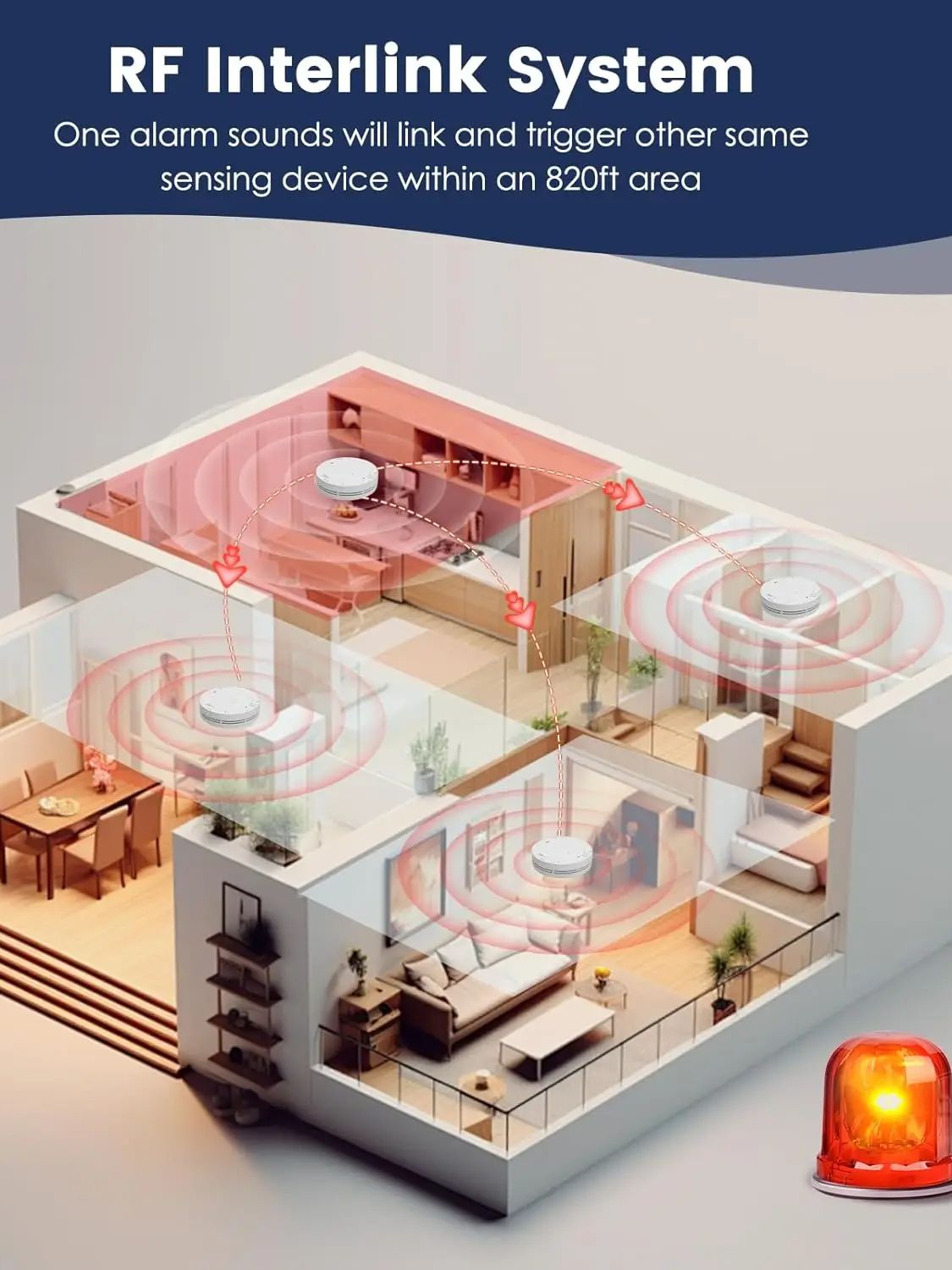 ワイヤレス連動煙熱感知器、10年間密閉型リチウム電池搭載、家 - Smoke Detector Interconnected のレビューと価格