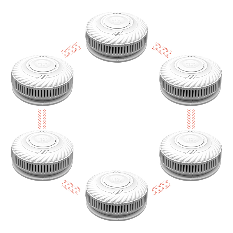 相互接続型煙感知器 10年バッテリー EN14604準拠煙感 - Smoke Detector Interconnected のレビューと価格